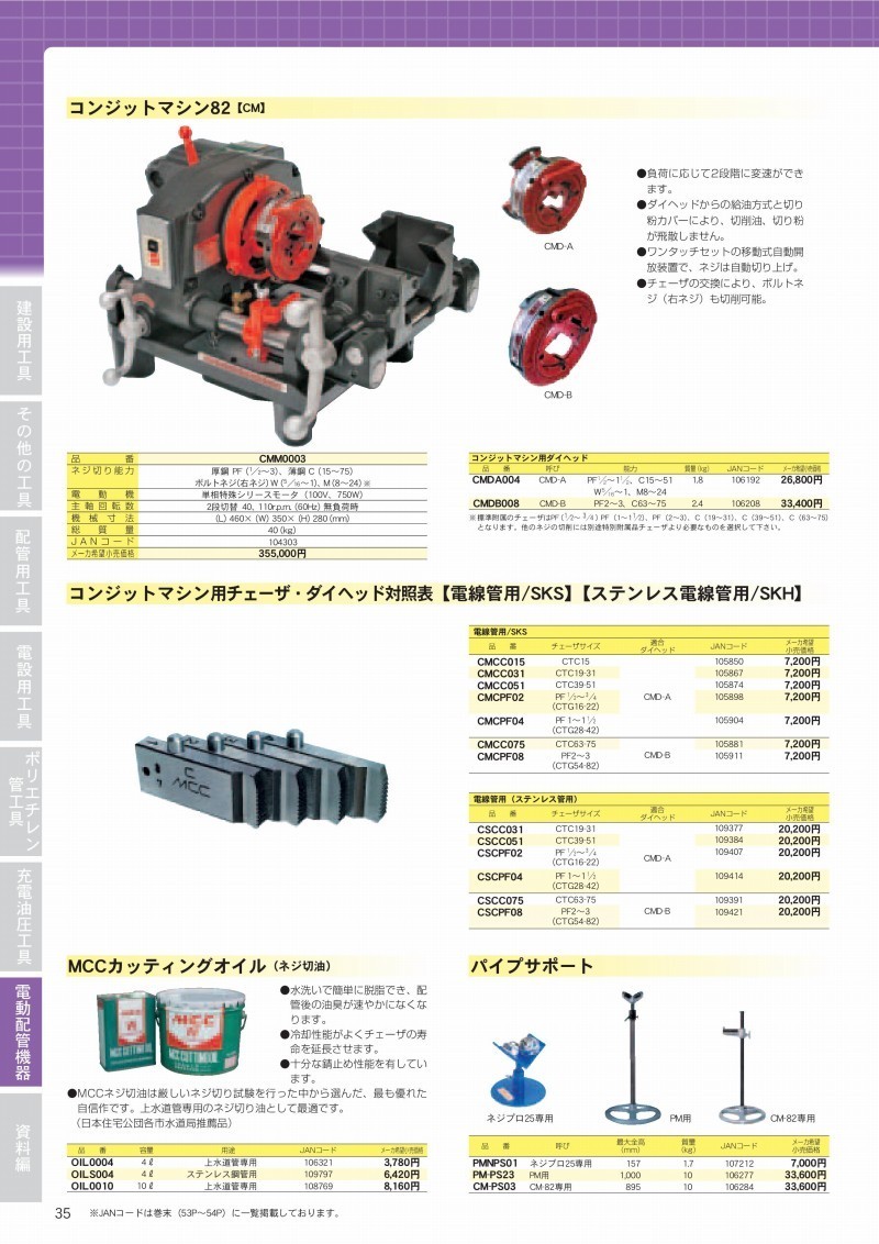 受注生産品 MCC パイプマシンネジプロ 80AD PMNA080 株 MCC