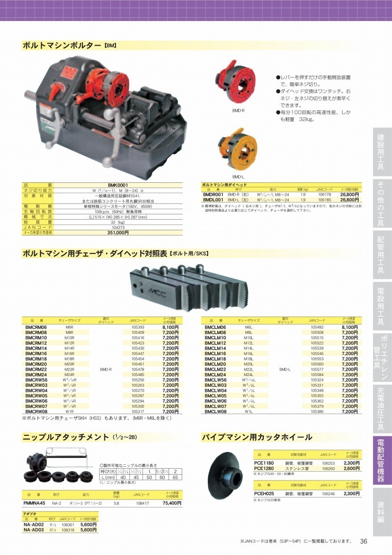 訳ありセール（訳ありセールMCCコーポレーション ボルトマシン用ダイヘッド BMDR001 呼び：BMD-R（右） 特殊工具 