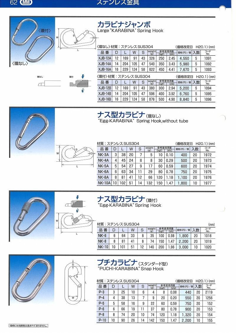 在庫あり 即納】水本機械 ステンレス ナス型カラビナ 1個価格 （SUS304