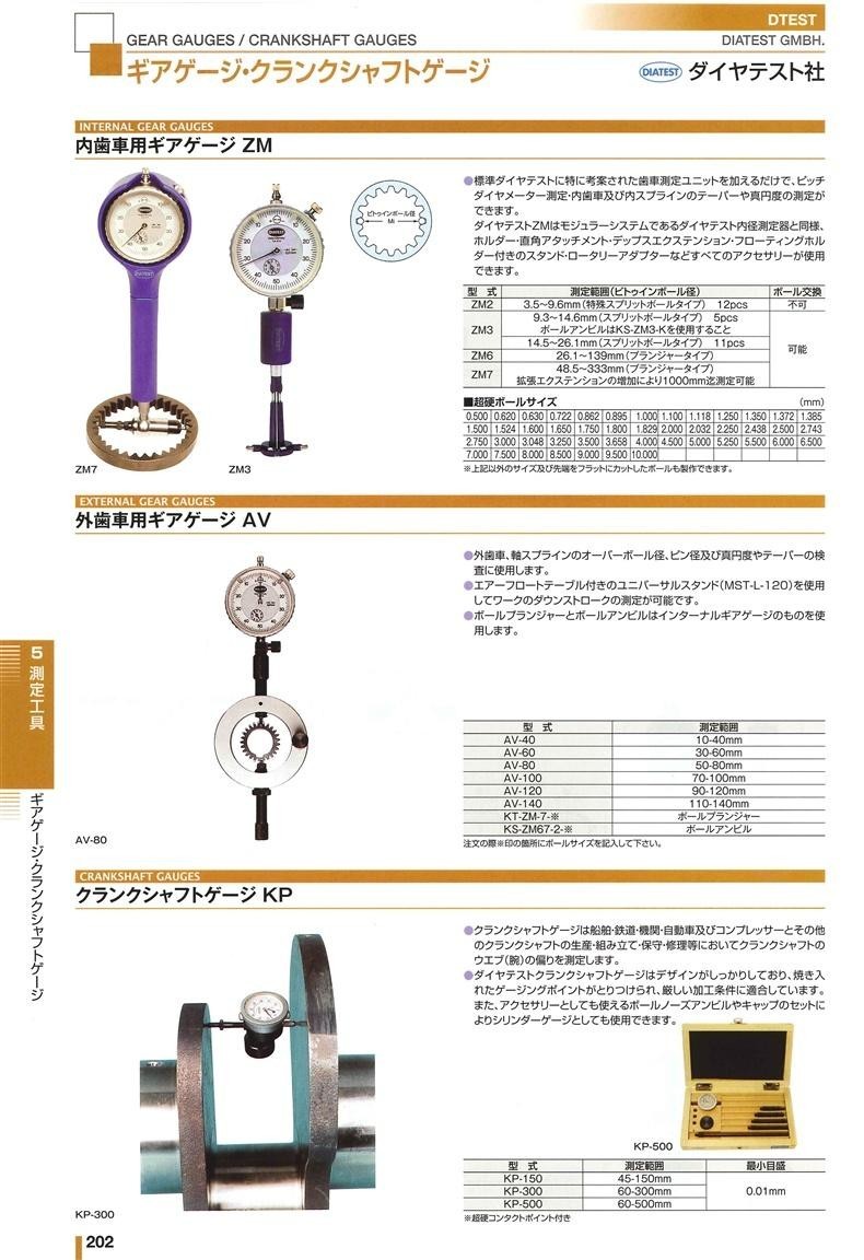 OSG RD(SKS) 75径 M35x2 SKS 丸ダイス ミリねじ 計測、検査 | www