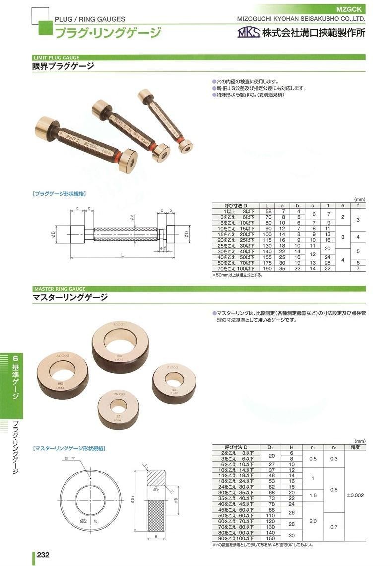 無料配送溝口挟範製作所 マスターリングゲージ 75パイ+/-0.002 ：01260