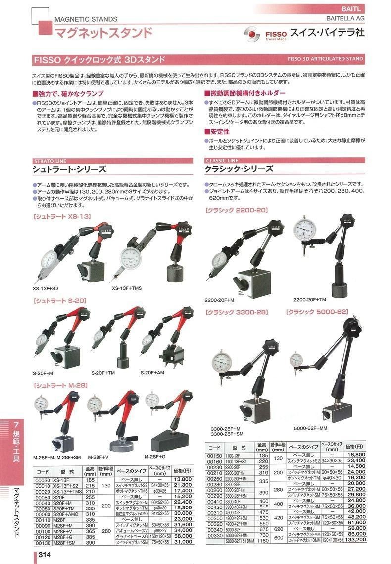 登場大人気アイテム バイテラ社 ３Ｄスタンド シュトラート M-28F M 車