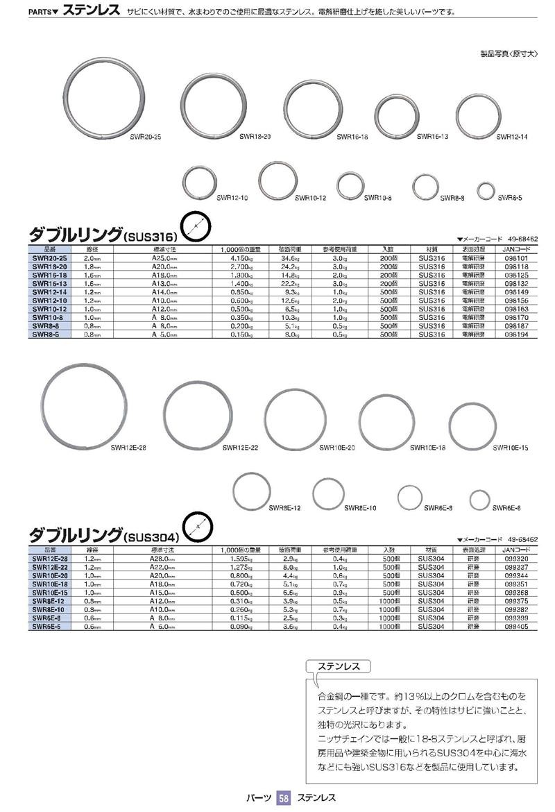 ニッサ ステンレス ダブルリング SWR12E-28 『入数：500個』 線径1.2mm