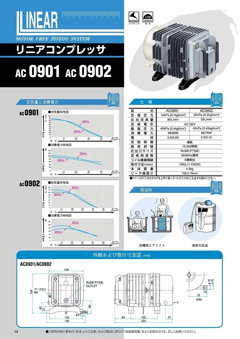 日東工器 低圧用リニアコンプレッサ AC0901 (No：04600) :nitto-a03