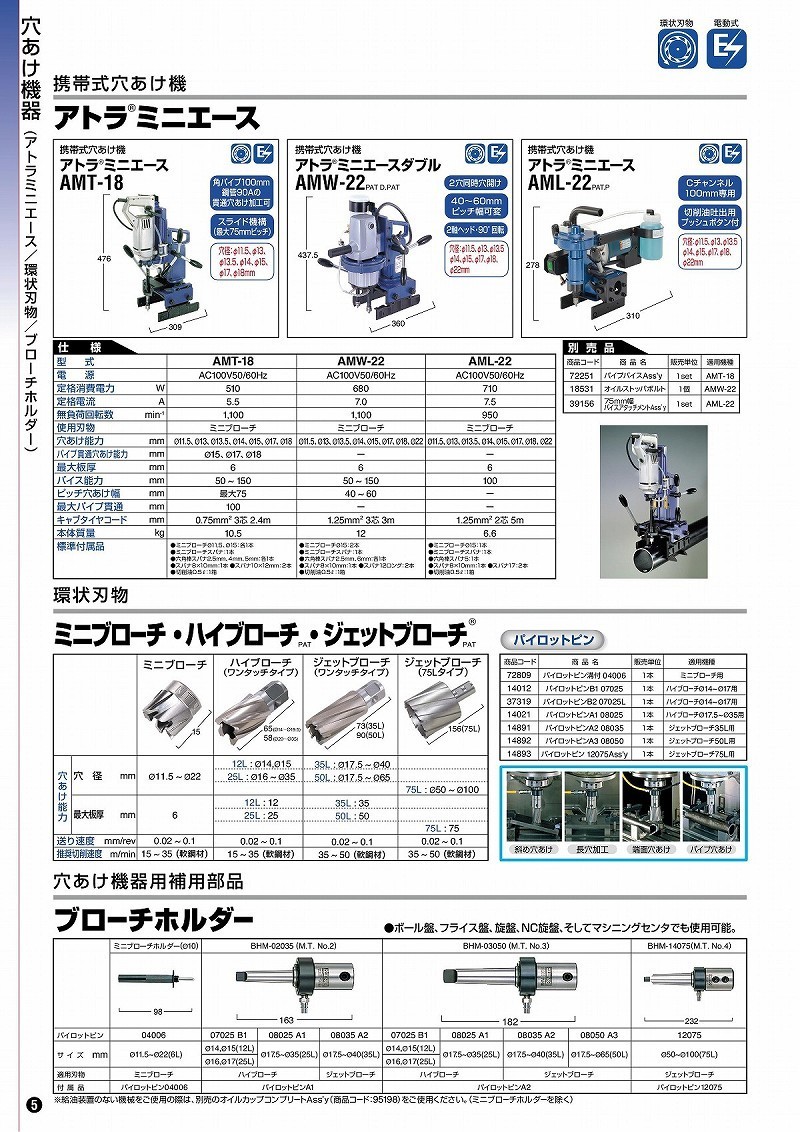 日東工器 ブローチホルダー BHM-14075 (No：14261) :nitto-a01-003