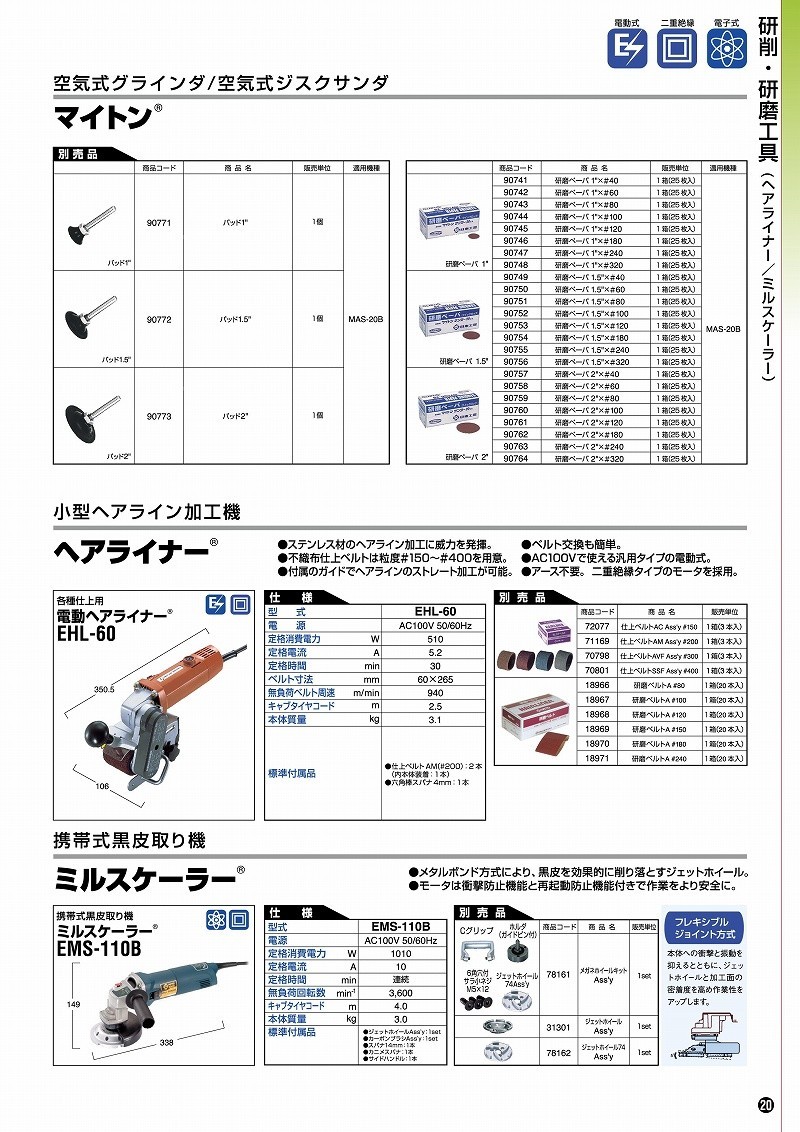 日東工器 ミルスケーラー(EMS-110A)用 メガネホイールキットAss´y (No