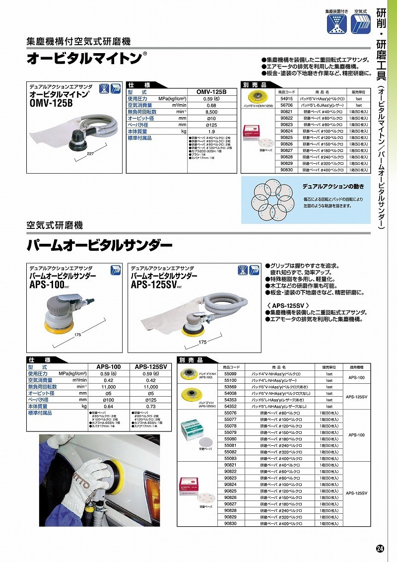 最適な価格最適な価格日東工器 オービタルマイトン OMV-125B (No