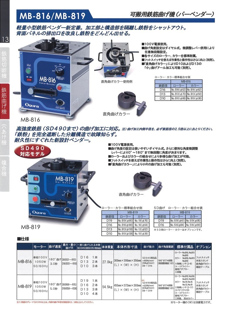 鉄筋 Ｄ１３ ８０本 | camaracristaispaulista.sp.gov.br