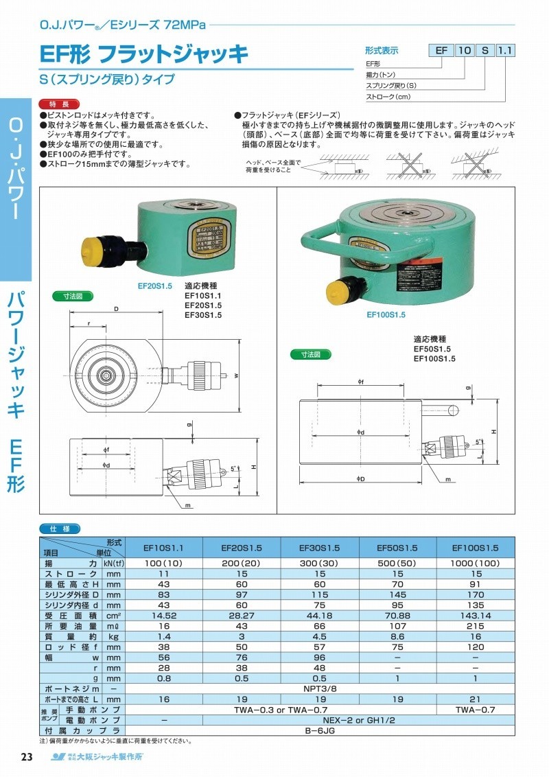 OJ フラットジャッキEF形単動式 揚力20T ストローク15mm - 通販