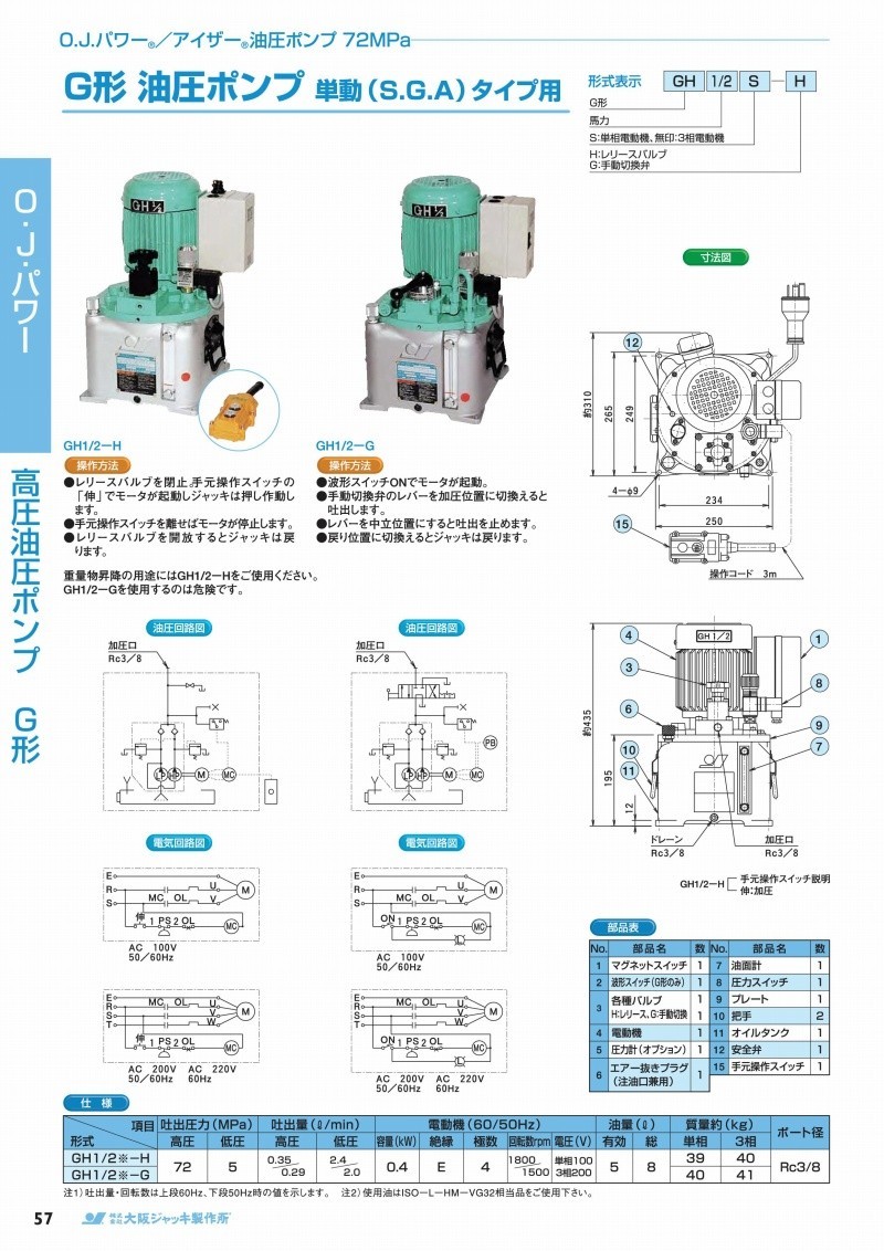 最愛大阪ジャッキ製作所 Ｇ形油圧ポンプ GH1 2-G 物流、運搬用