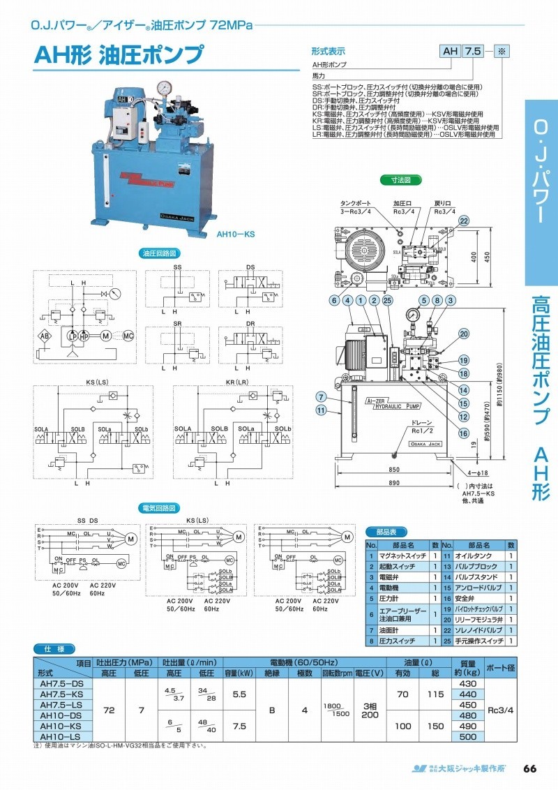 大阪ジャッキ製作所 ＡＨ形油圧ポンプ AH7.5-SS-