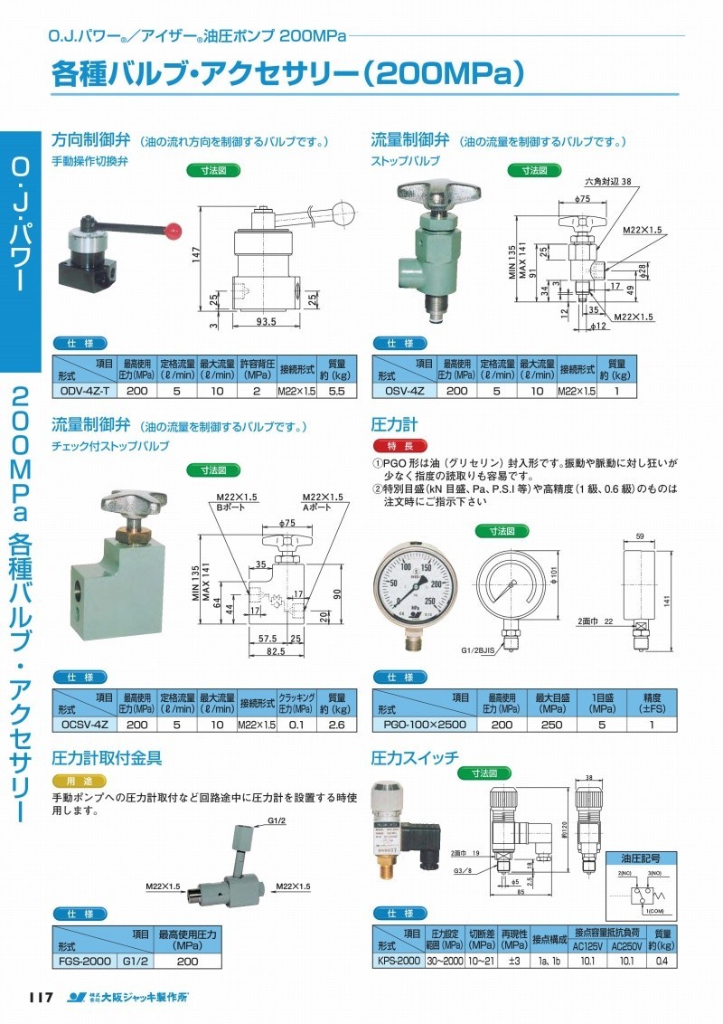 爆売り！】大阪ジャッキ製作所 圧力計取付金具 FGS-2000 物流、運搬用