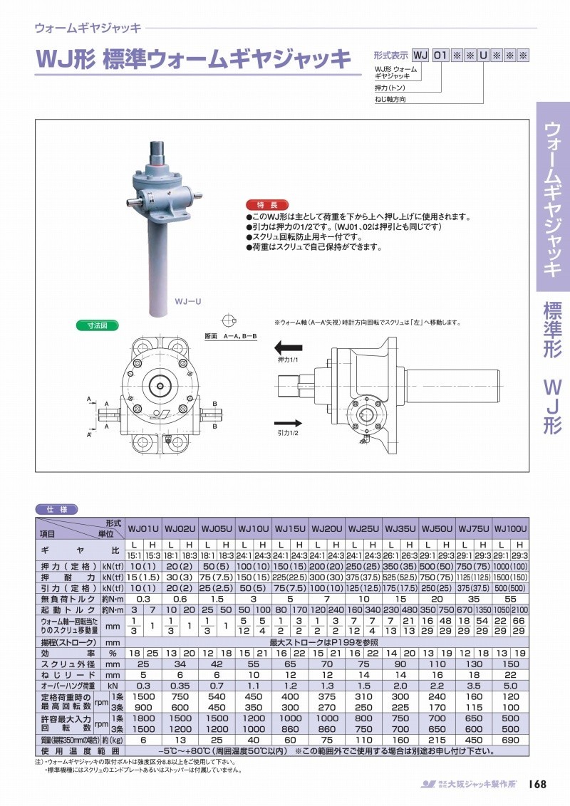 オープニング 大阪ジャッキ製作所 ＷＪ形標準ウォームジャッキ