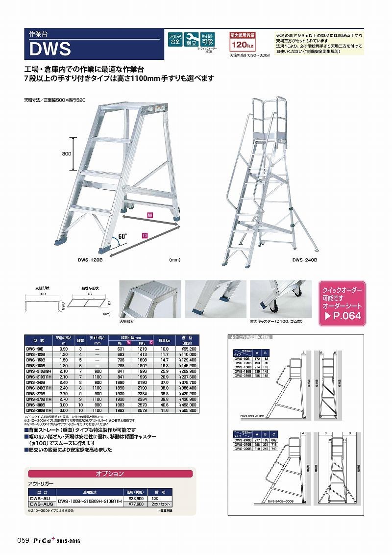 爆買いセールピカ(Pica) アルミ作業台 DWS-300B [大型・重量物] 金物