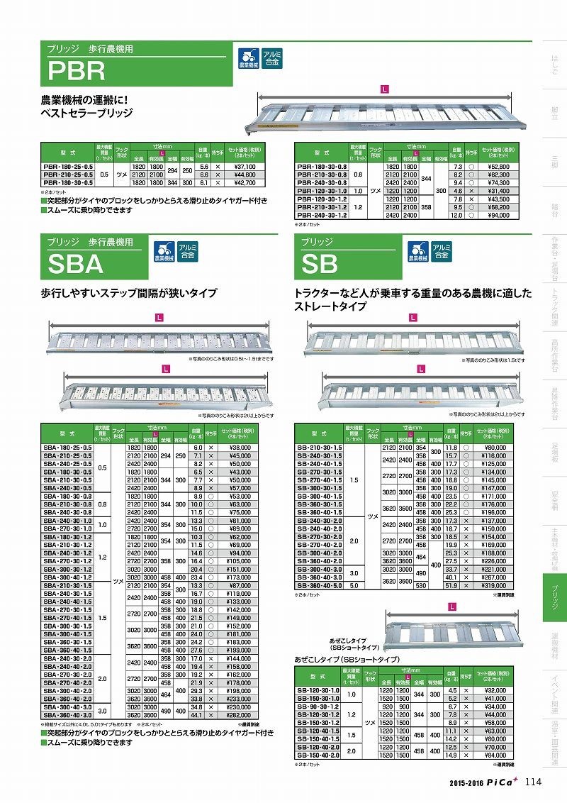 ピカ(Pica) アルミブリッジ 歩行農機用 ツメフック SBA-180-30-0.8 2本