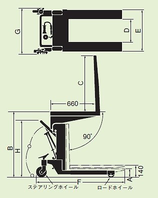 ラッコリフター RL-H50 手動式ラッコリフター をくだ屋技研 荷重500kg 【通販モノタロウ】