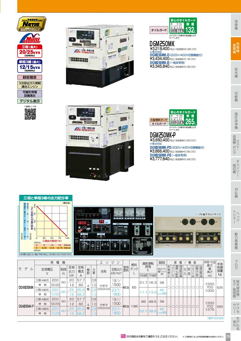 おまけ付】 やまびこ(新ダイワ) 可搬型 ディーゼルエンジン発電機