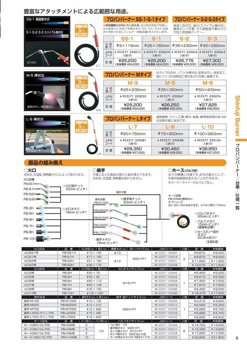 卓抜 新富士 プロパンバーナー用接手 Ｌ−７００ 1本 品番：PB-L700S