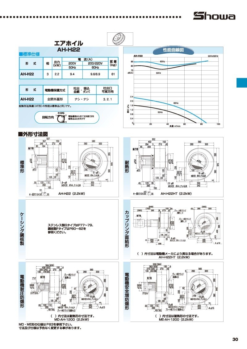 昭和電機 耐圧防爆型電動送風機 MD-AH-1000-L313 : ym-shw-10062870