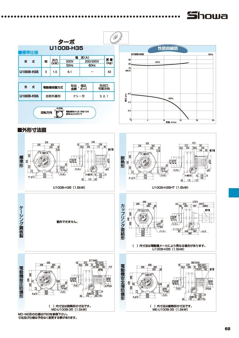 昭和電機 安全増防爆型電動送風機 ME-U100B-26-R313-