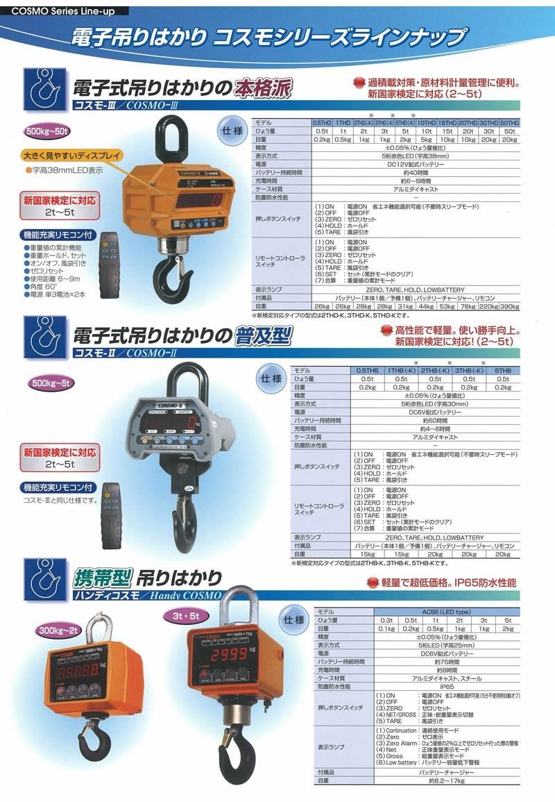 最新最全の 守隨本店 ハンディコスモ電子式吊秤 0.3ACBE (300KG*0.1KG