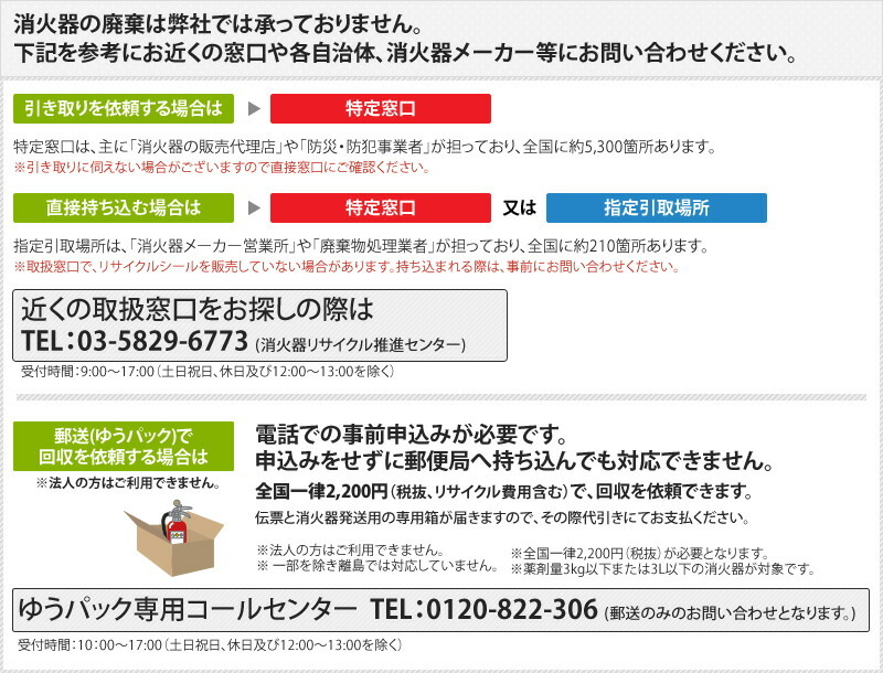 ヤマトプロテック 加圧式金属火災用消火器 YM-50 ネオメタルガード