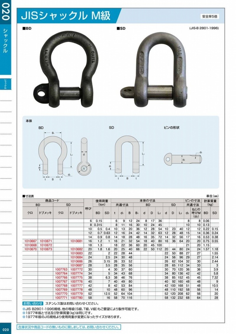 代引き不可】大洋製器 JISシャックル M級 [tai] ドブメッキ SD-40