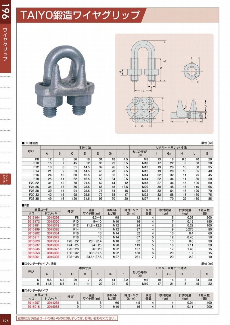 ワンピなど最旬ア！ 大洋製器 [tai] 適合ワイヤー径：30〜31.5mm ねじ：M22 入数：5個 (3015385) F30〜32 ドブメッキ  TAIYO鍛造ワイヤグリップ その他台車、カート