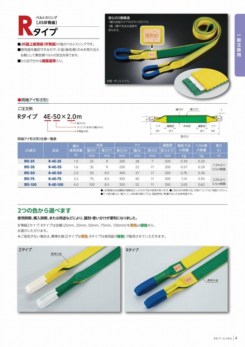 当店限定販売当店限定販売田村総業 一般玉掛け用ベルトスリング (ナイロンスリング) R-4E-25X10.5m 物流、運搬用 