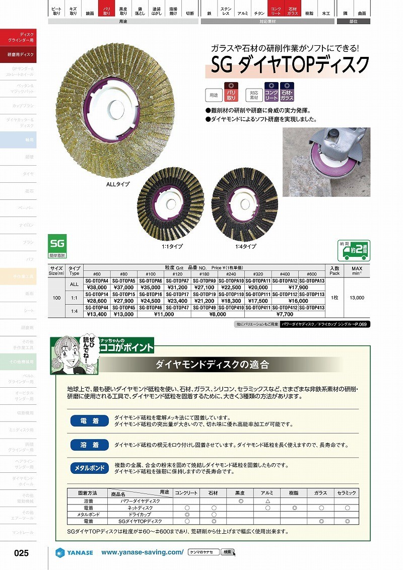 訳ありセール格安 柳瀬 ヤナセ Sgダイヤtopディスク1 1 3 100mm Sg Dtop111 1枚価格 メーカー包装済 Nucleous Com Br