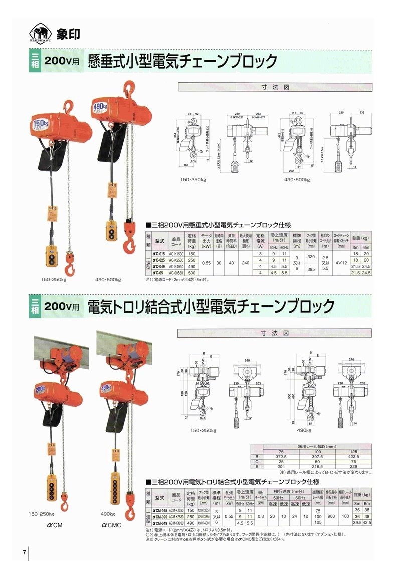 象印チェンブロック 2点押ボタン 三相200V 電気チェーンブロック αC-05