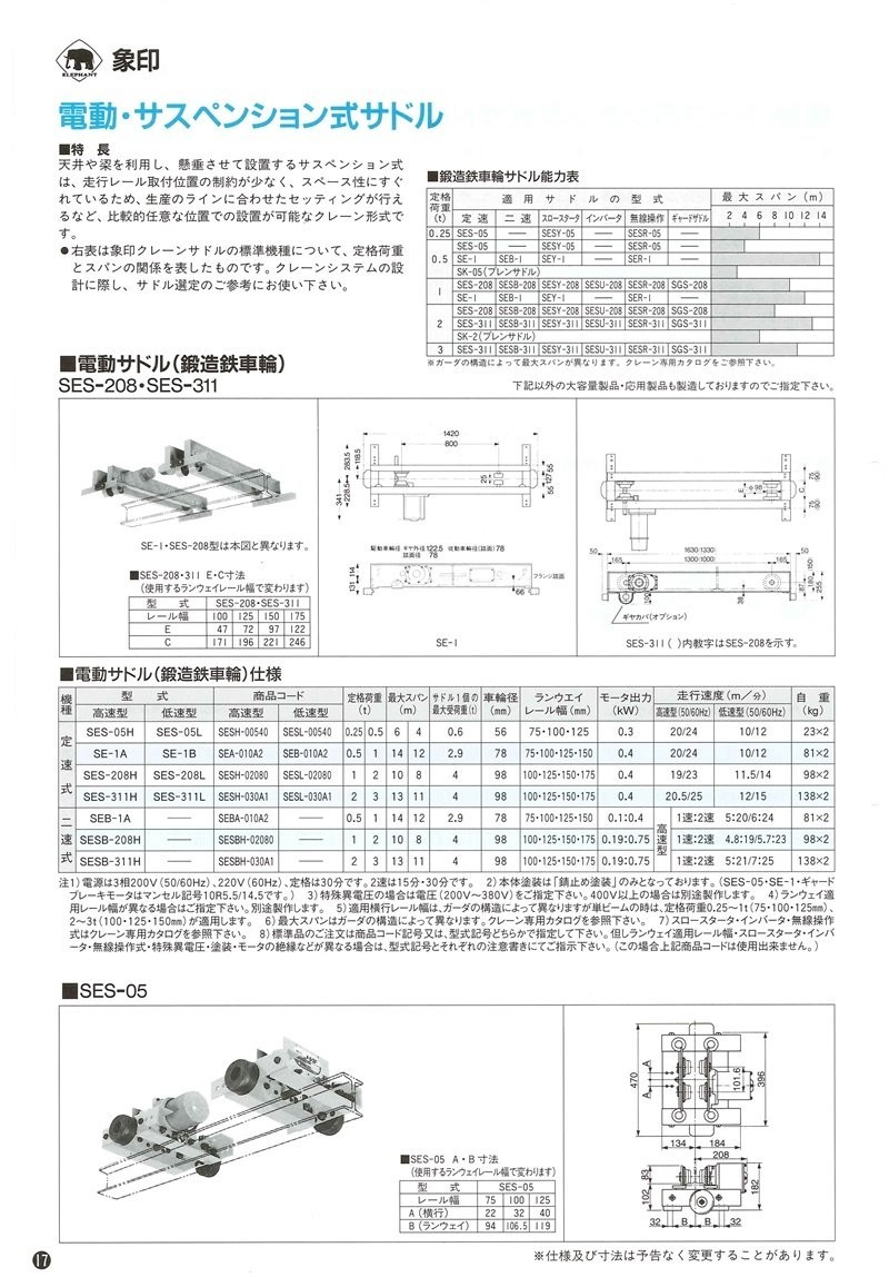 受賞店舗】象印チェンブロック 電動サドル(鍛造鉄車輪) サスペンション