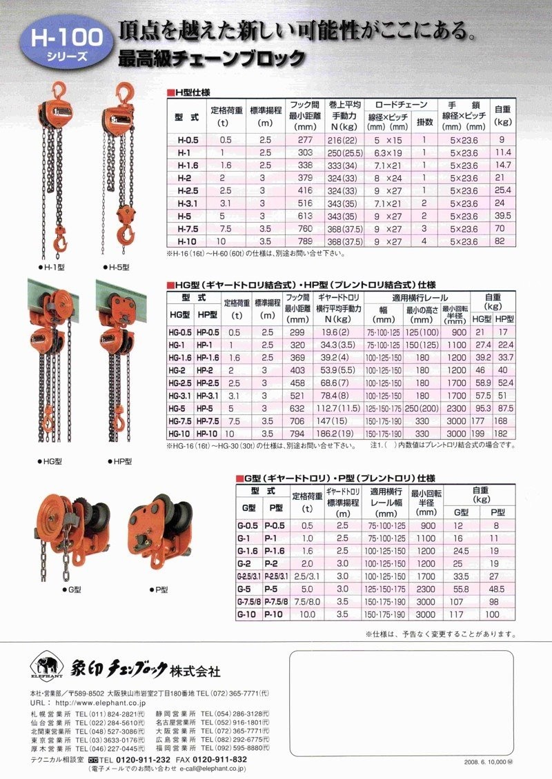 出産祝い出産祝い象印チェンブロック H-100 チェーンブロック H-1(H