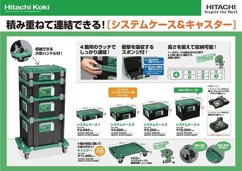 HiKOKI（日立工機） 道具箱 システムケース1 No.0040-2656 サイズ 