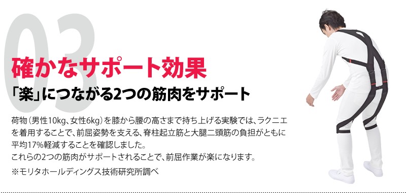 モリタ宮田工業 腰部サポートウェア ラクニエ(rakunie) 男女兼用 M