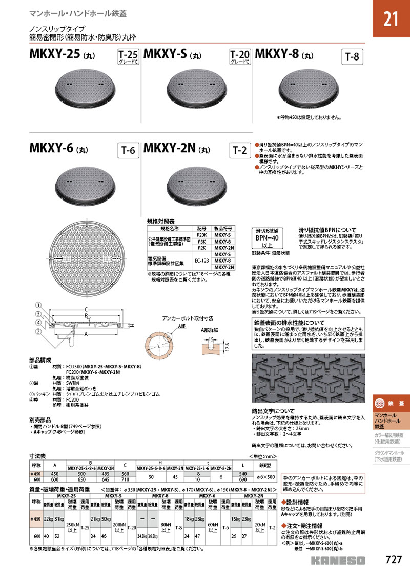 カネソウ マンホール・ハンドホール鉄蓋 MKXY-25-450 丸枠-b(鎖付