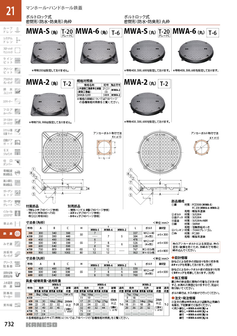 カネソウ マンホール・ハンドホール鉄蓋 MWA-6-600 角枠-b(鎖付