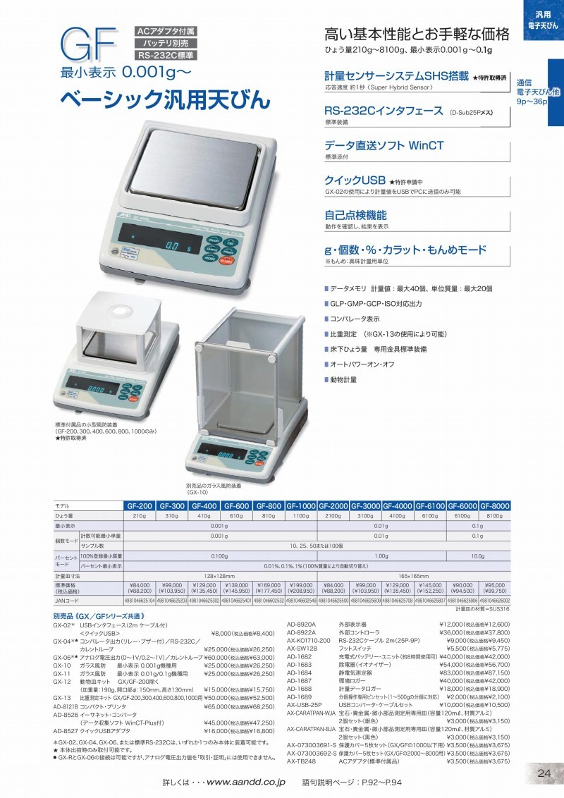 本物保証新作 エー・アンド・ディ(A&D) ガラス風防 GX-10 ファーストPayPayモール店 - 通販 - PayPayモール 人気SALE人気