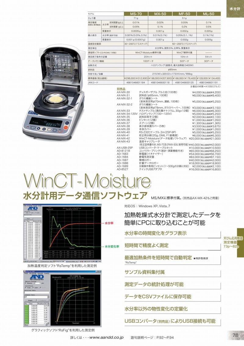 即納高評価】 エー・アンド・ディ(A&D) MX-50 加熱乾燥式水分計 水分率