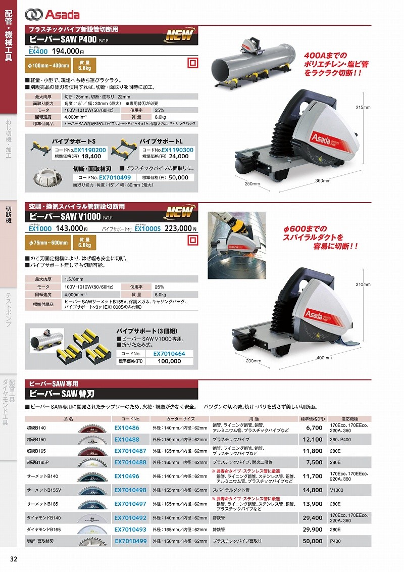 福袋特集 TRアサダ ビーバーＳＡＷサーメットＢ１６５ ad-naturam.fr