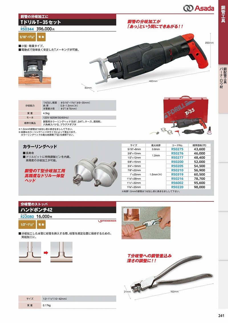 低価在庫 Asada/アサダ カラーリングヘッド1/2=12mm銅管用 R50277