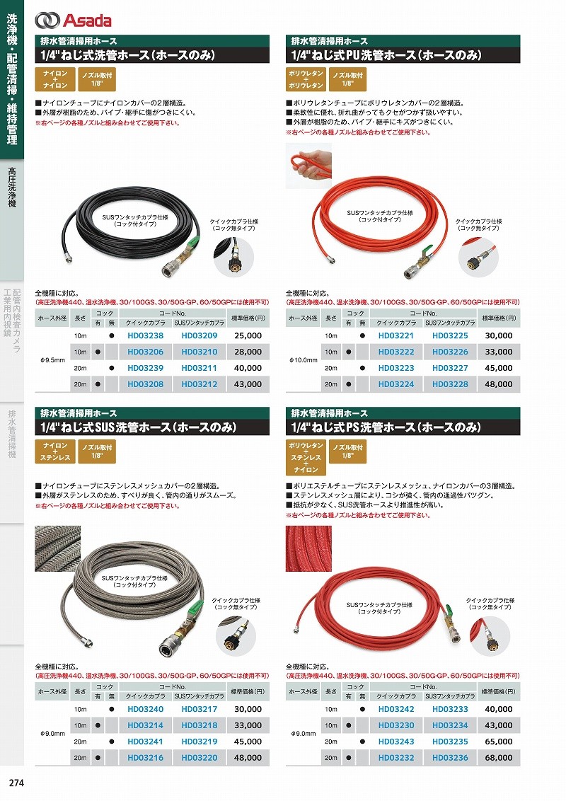 ＮＴＮ Ｈ 大形ベアリング 6326ZZ2A :t4-8198191:リコメン堂 - 通販