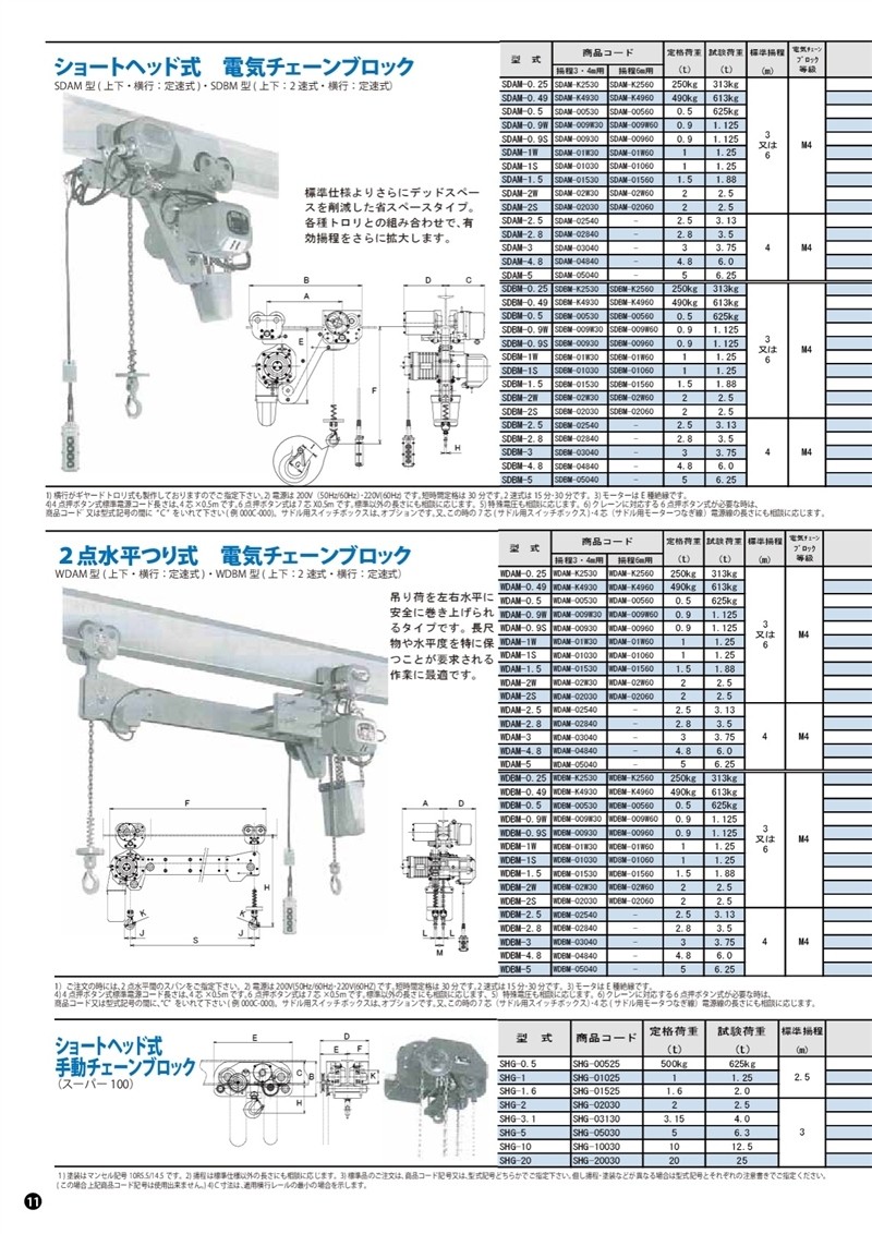代引不可 象印チェンブロック 三相200V 電気チェーンブロック DAM-00960 0.9t×6M(高速) 4点押ボタン ファーストPayPayモール店 - 通販 - PayPayモール 30%OFF