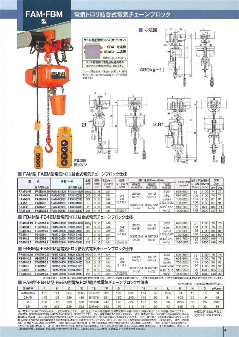 限定SALE安い 象印チェンブロック 三相200V 電気トロリ結合式電気