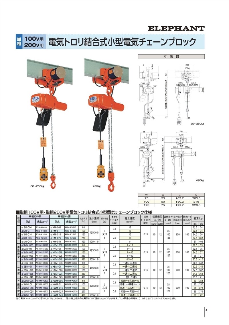 新作モデル 象印チェンブロック 単相100v 電気トロリ結合式電気チェーンブロック 無段速型 Asvm K4960 490kg 6m 4点押ボタン 第1位獲得 Beta Araware Com