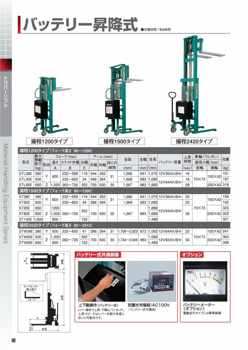 ビシャモン(スギヤス) バッテリー昇降式トラバーリフト STL38E 最大 