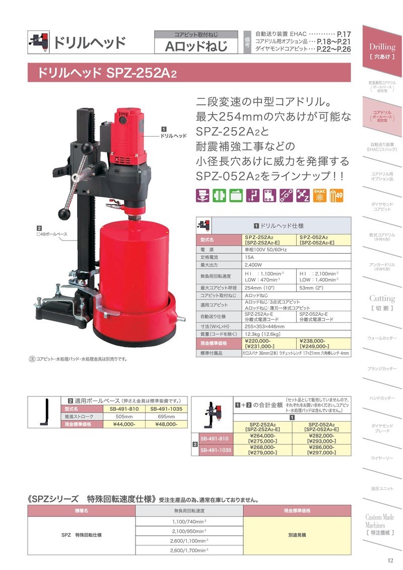 コンセック（発研） Cロッドねじ HDD用コアビット(乾式) H2 φ65×200L