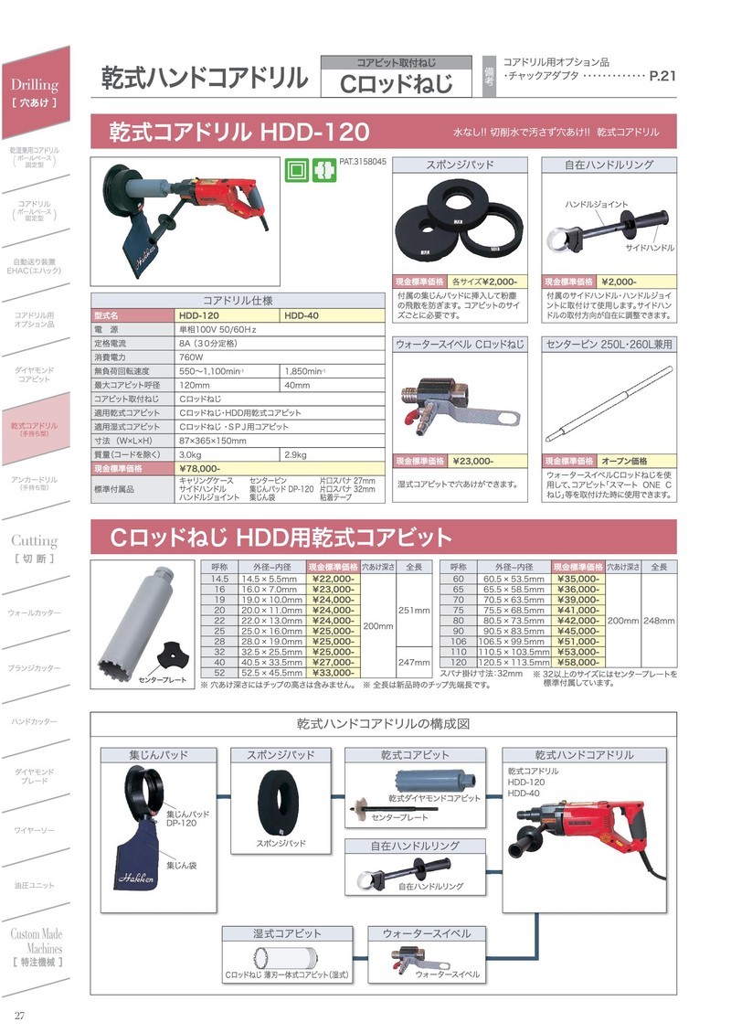 クーポン】コンセック（発研） Cロッドねじ HDD用コアビット(乾式) H2