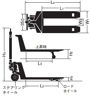 をくだ屋技研(O.P.K) ビールパレット専用型キャッチパレットトラック