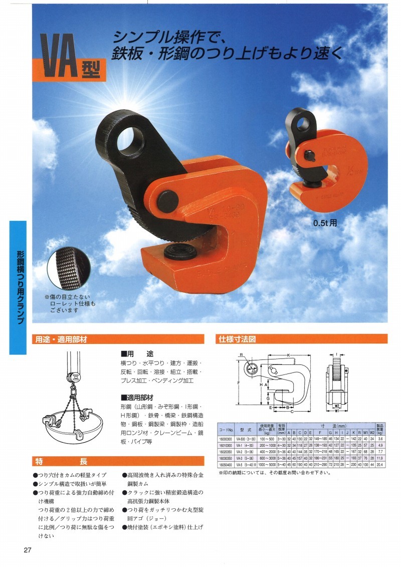 ポイント5倍】【直送品】 イーグル・クランプ 形鋼横つり用クランプ GD